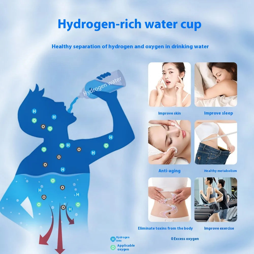SPE Quantum Hydrogen-Rich Water Cup Zpaxo