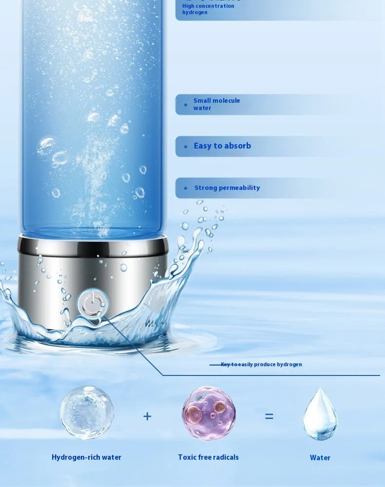 SPE Quantum Hydrogen-Rich Water Cup Zpaxo