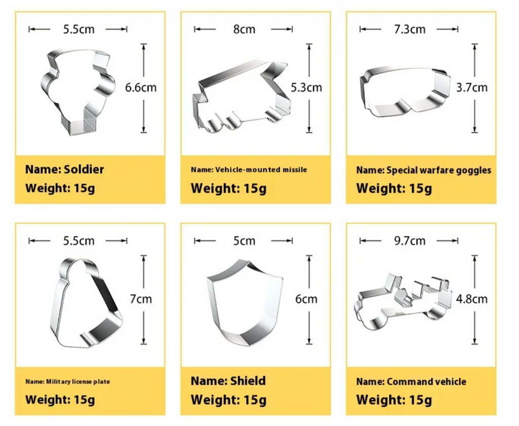 Military-Shaped Cookie Cutter Zpaxo