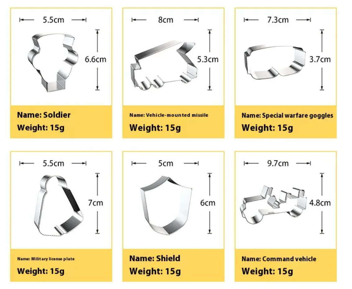 Military-Shaped Cookie Cutter Zpaxo