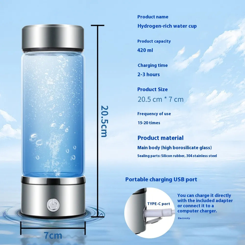 SPE Quantum Hydrogen-Rich Water Cup Zpaxo