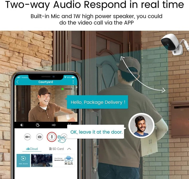 Indoor 4K Security Camera Two Way Audio Talk 2.4G WiFi Webcam Smart Home 8MP Video Surveillance Motion Detection IR Night Vision Zpaxo