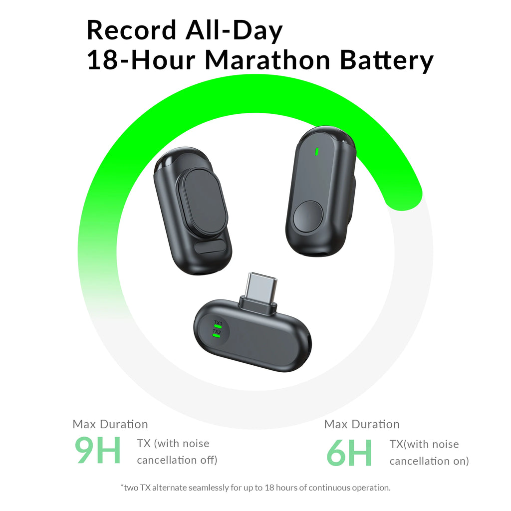 Mini Wireless Lavalier Microphone With AI Noise Reduction For iOS/Android Phone Laptop Clip Magnetic Vlog Audio Video Recording Zpaxo
