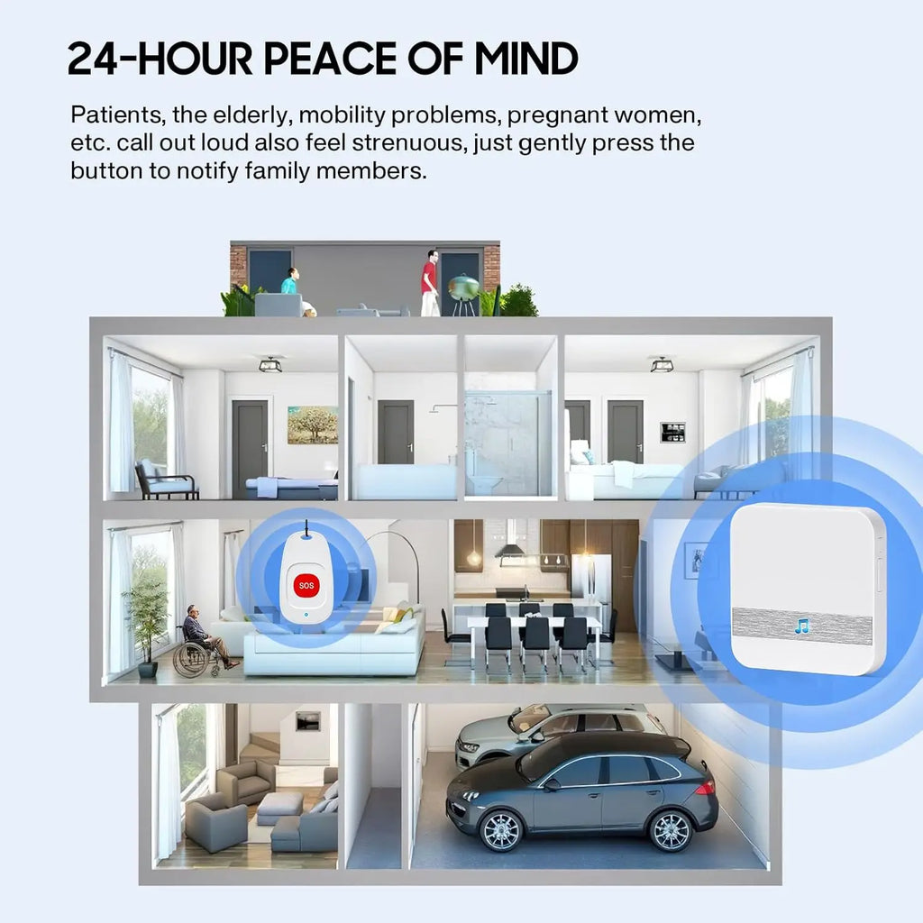 Caregiver Pager, Wireless Call Button SOS Alert Nurse Calling Elderly Fall Help System for Patient/Disabled Monitoring at Home Zpaxo