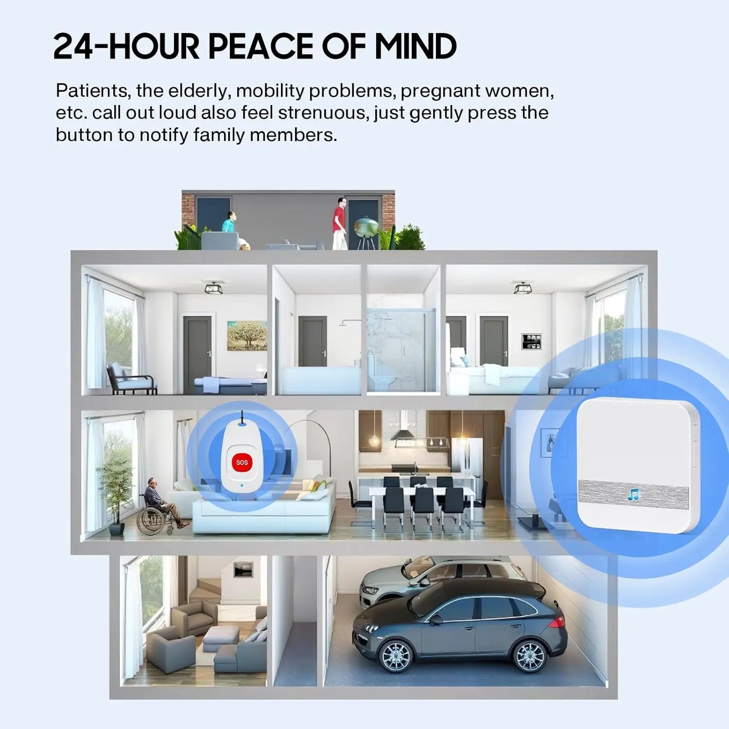 Caregiver Pager, Wireless Call Button SOS Alert Nurse Calling Elderly Fall Help System for Patient/Disabled Monitoring at Home Zpaxo