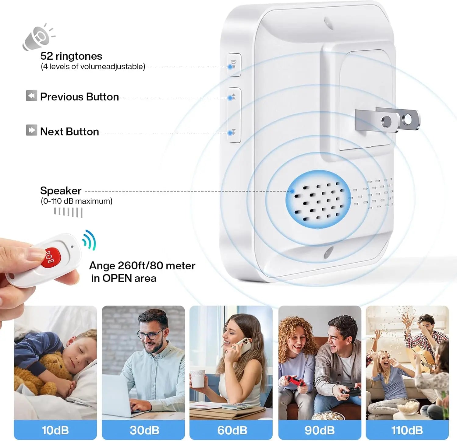 Caregiver Pager, Wireless Call Button SOS Alert Nurse Calling Elderly Fall Help System for Patient/Disabled Monitoring at Home Zpaxo