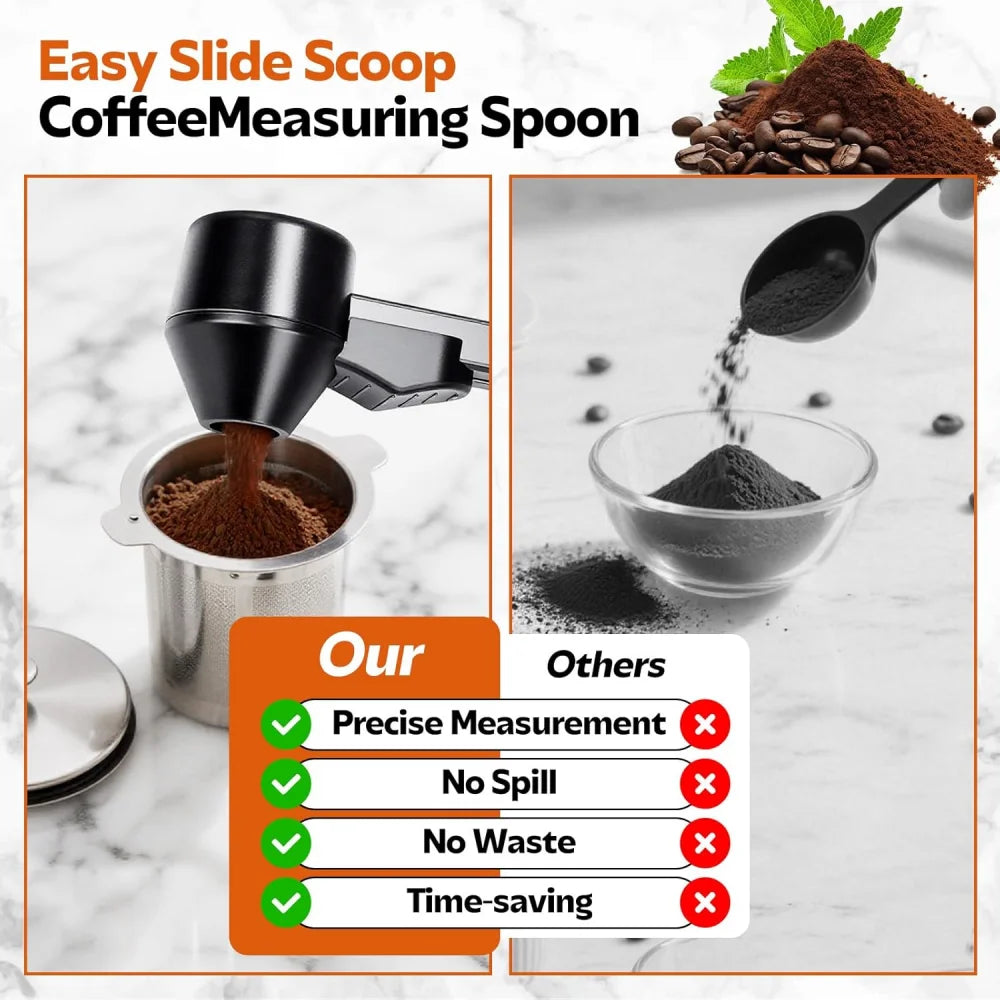 Coffee Spoons Funnels Reusable Refillable Pods Measuring Powder Zpaxo
