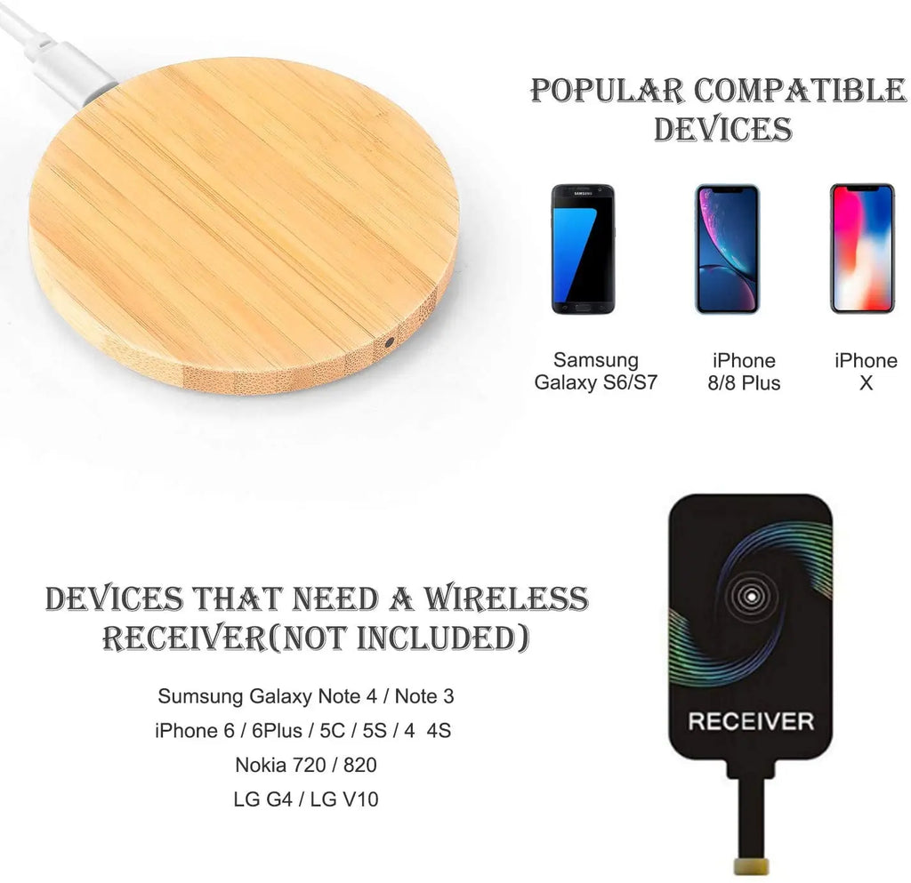 15W Qi Wireless Charger USB C Fast Charging Pad Iphone 15 14 13 12