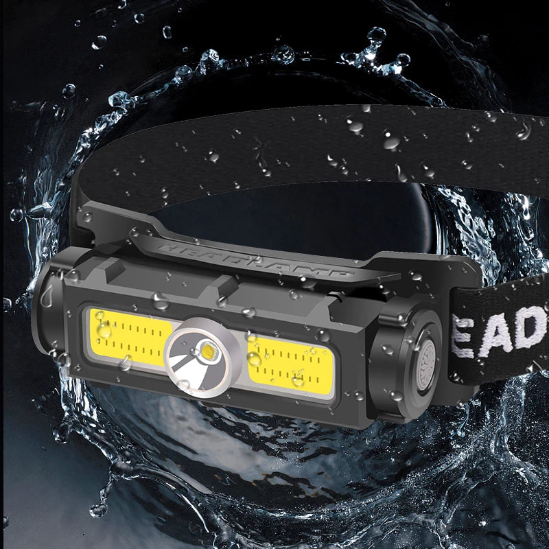 POCKETMAN COB LED Headlamp – USB Rechargeable, IPX5 Waterproof
