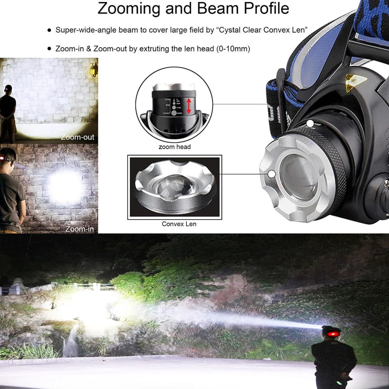 POCKETMAN LED Headlamp 25000LM Zoomable Waterproof USB 18650