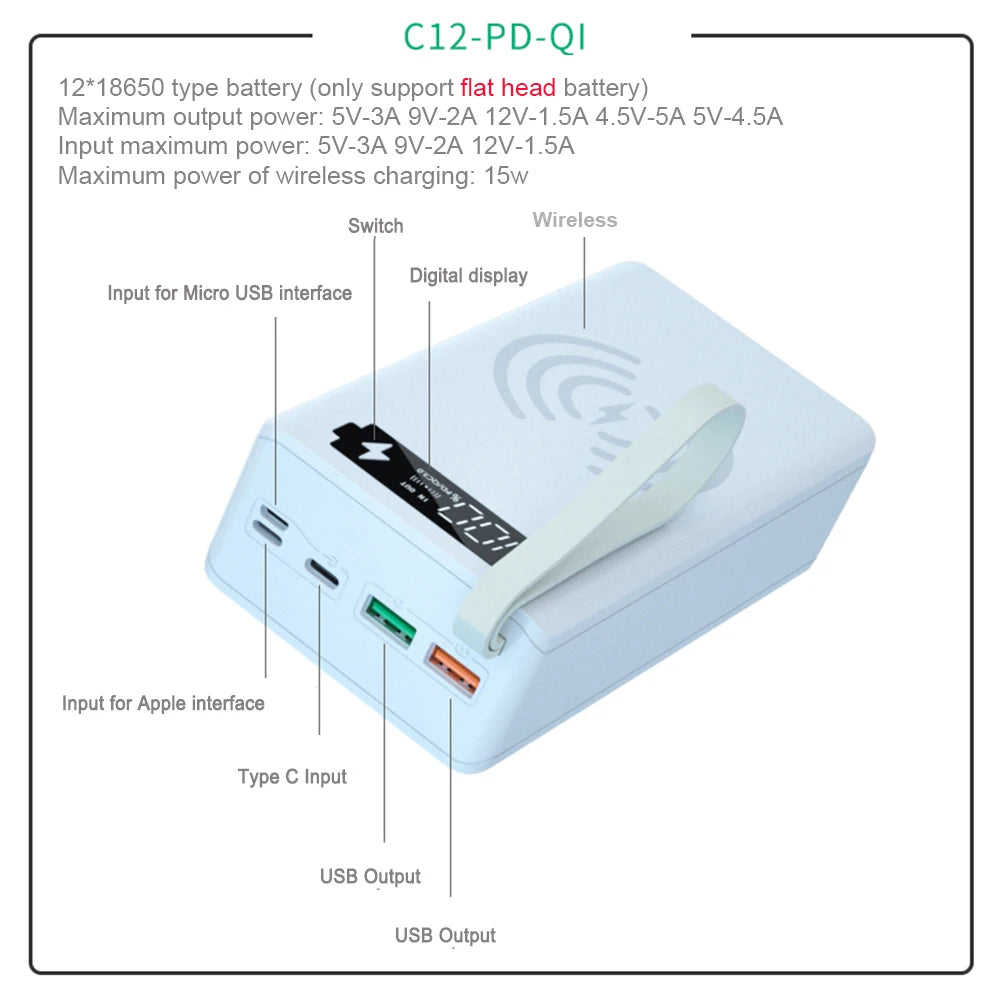 DIY Power Bank Case 12x18650 Battery Charge Storage Box 5V Dual USB Type C Micro USB Interface For Smart Phones Zpaxo