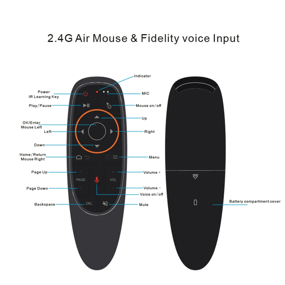 Voice Control G10s Air Mouse Support Gyro Sensing Wireless 2.4GHz Mini Remote Control For Android Tv Box With Voice Control Zpaxo