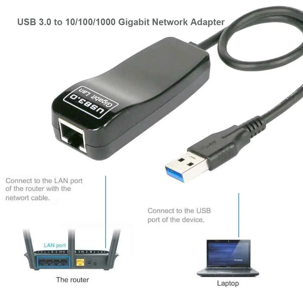 USB 3.0 USB Rj45 Lan Ethernet Adapter Network Card for Macbook for Windows 10 Laptop PC RJ45 Lan Ethernet Adapter Zpaxo