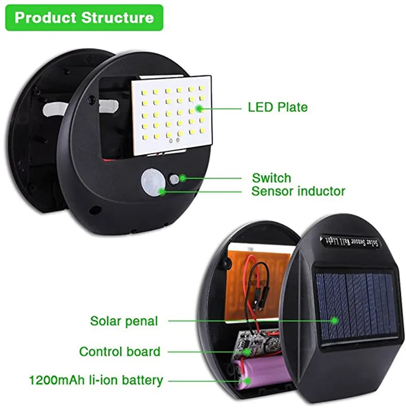 Solar Wall Lamp 3.7V 1.2W 300lm Long Lifespan Weather Resistant Outdoor Lighting for Gardens Garages Patios Zpaxo