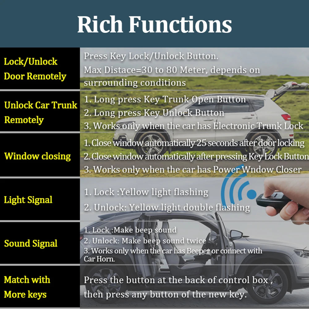 Hippcron Car Central Locking Alarm Systems Auto Remote Door Lock