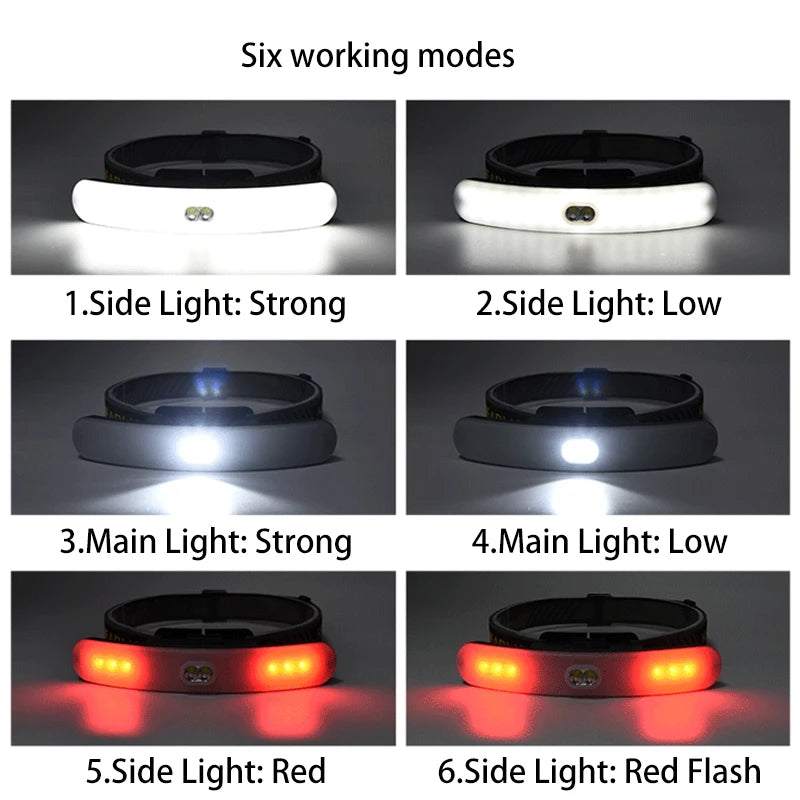 Headlamp Powerful Flashlight 18650 Rechargeable Led Head Lamp On The Battery Cob Front Torch For Tourism Fishing Camping Hiking Zpaxo