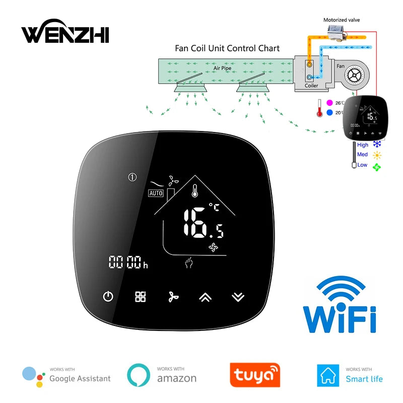 Wifi Air Conditioning Thermostat Fan Coil Unit Digital Temperature Conditioner Controller 220V Tuya Smart Life Alexa Google Home Zpaxo
