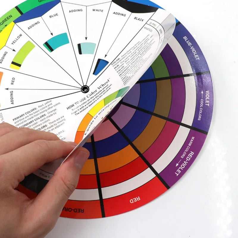 Professional 12 Color Paper Card Three-tier Design color Mixing Wheel Guidance Round central Circle Rotates Tattoo Nail Pigment Zpaxo