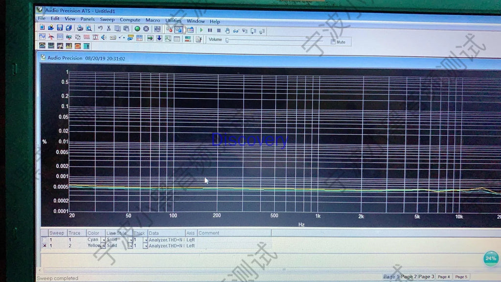 Precision Artificial Ear IEC711 Frequency Response Curve Tester 318-4 Zpaxo