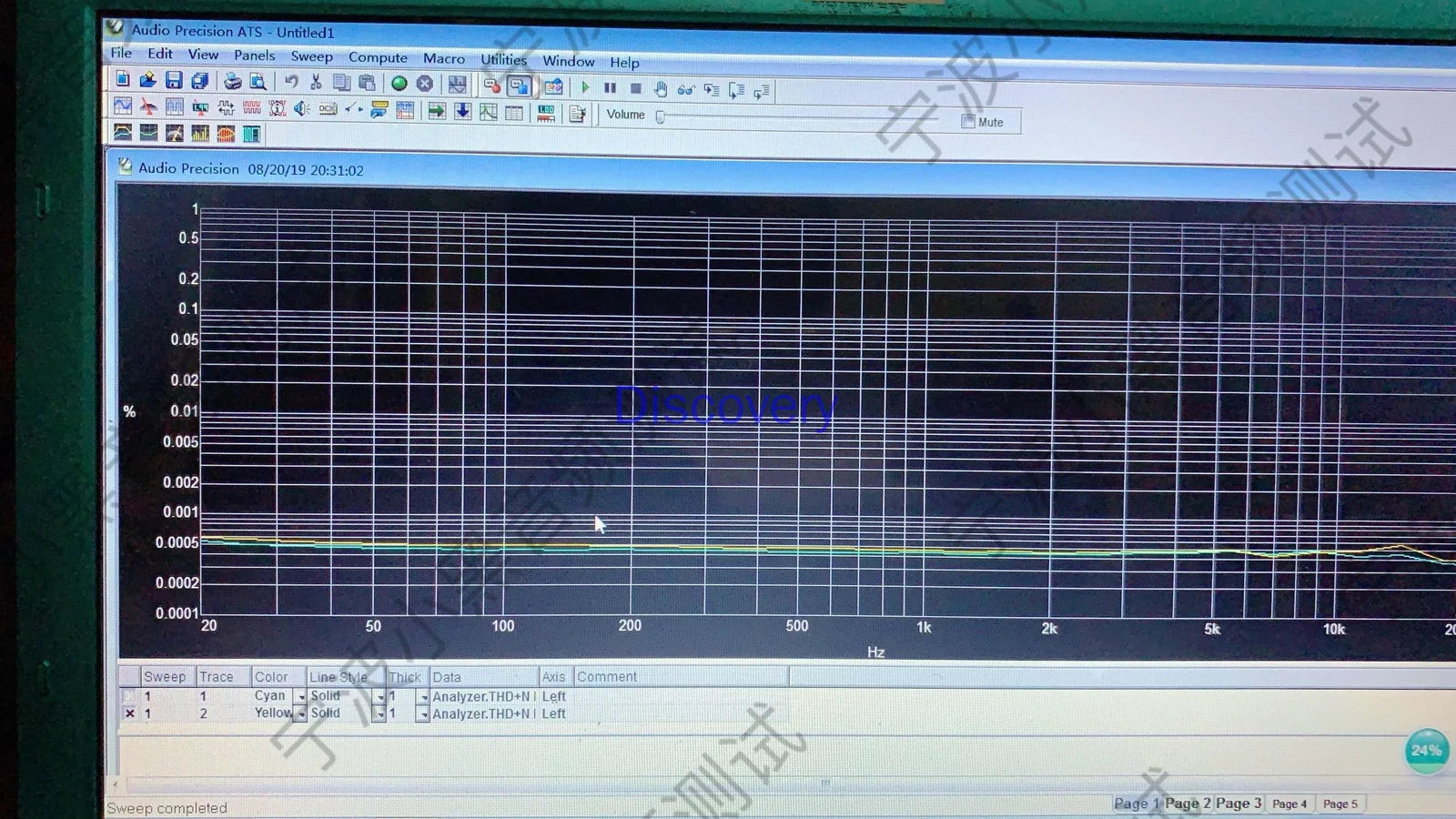 Precision Artificial Ear IEC711 Frequency Response Curve Tester 318-4 Zpaxo