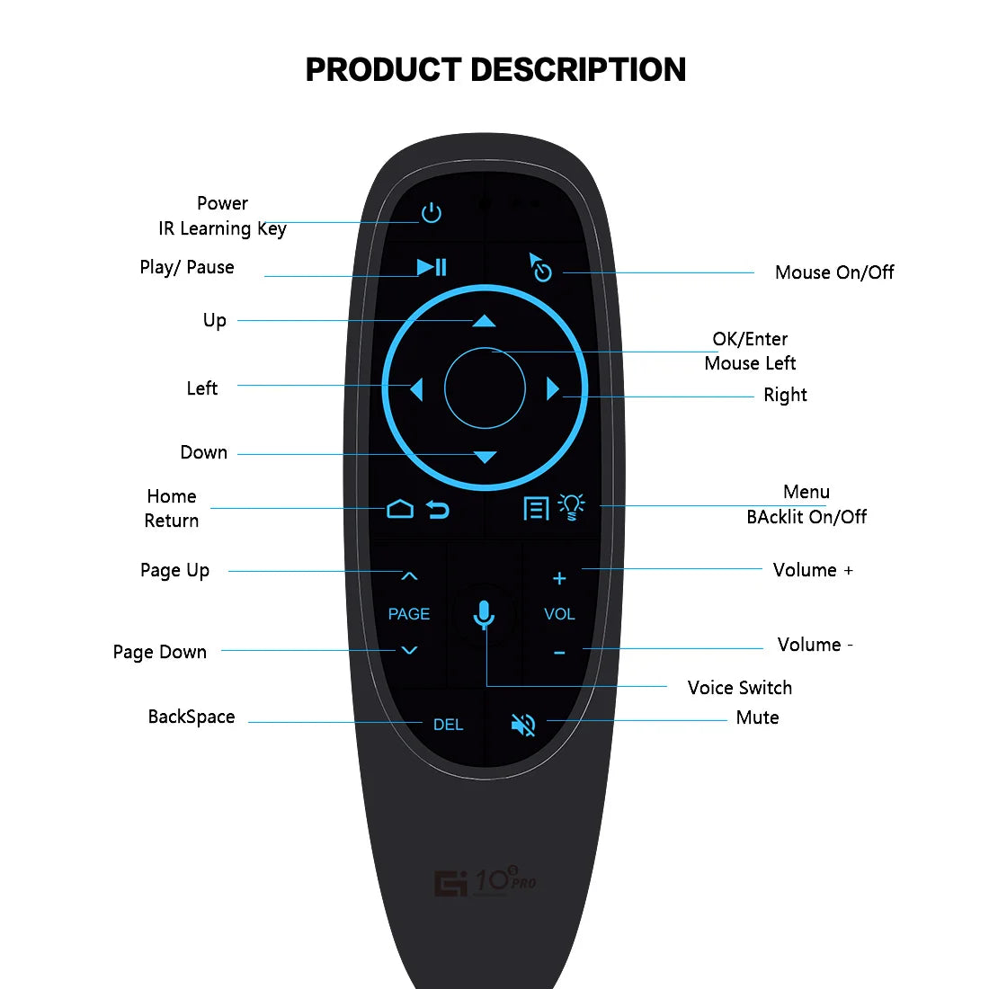 G10S Pro Voice Remote Control G10SPro BT 2.4G Wireless Air Mouse Gyroscope Backlit Smart TV Controller For Android Set-top Box Zpaxo