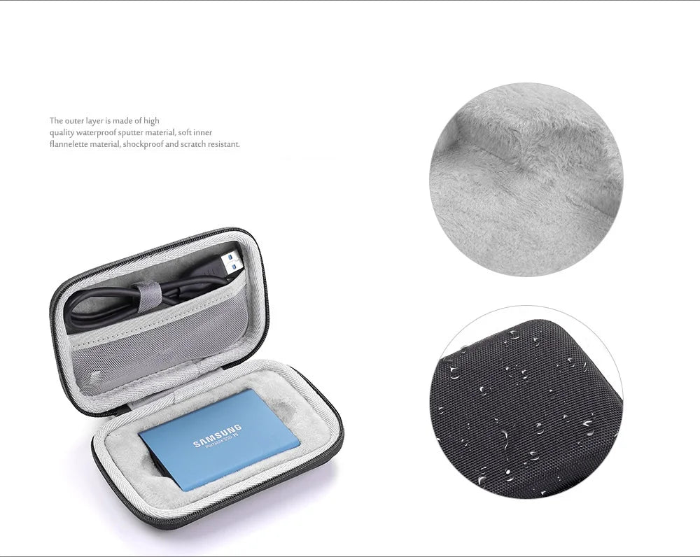 Portable SSD 250GB 500GB 1TB 2TB USB 3 1 External Solid State Drives Zpaxo