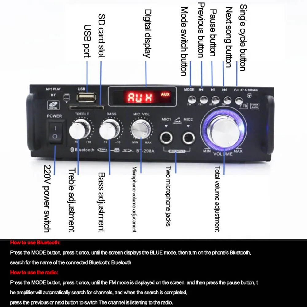 600W FM Radio Car HIFI Amplifier Audio Stereo Mini Amplificador 12V/220V Power Bluetooth-Compatible 2CH Home Theater Amplifiers Zpaxo