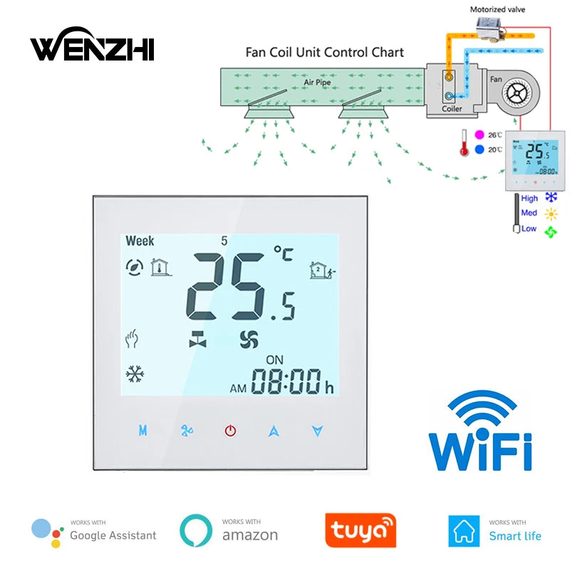Wifi Air Conditioning Thermostat Fan Coil Unit Digital Temperature Conditioner Controller 220V Tuya Smart Life Alexa Google Home Zpaxo