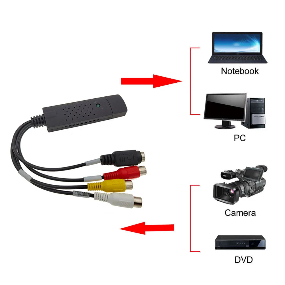 USB 2.0 to RCA Cable Adapter Converter Audio Video Capture Card Adapter PC Cables For TV DVD VHS Capture Device Zpaxo