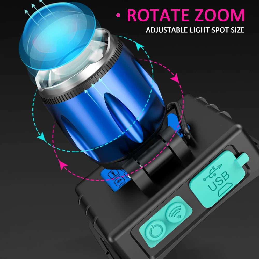 POCKETMAN 2-in-1 UV & LED Headlamp – USB Rechargeable, Waterproof