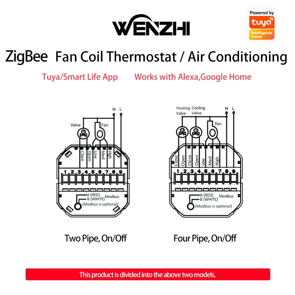 Wifi Air Conditioning Thermostat Fan Coil Unit Digital Temperature Conditioner Controller 220V Tuya Smart Life Alexa Google Home Zpaxo