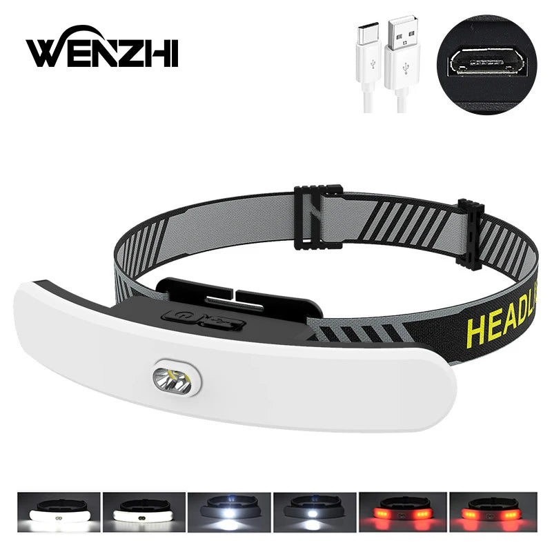 Headlamp Powerful Flashlight 18650 Rechargeable Led Head Lamp On The Battery Cob Front Torch For Tourism Fishing Camping Hiking Zpaxo