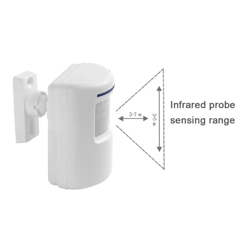 Motion Sensor Alarm Wireless Driveway Alert Home Security System Human Body Induction Smart Doorbell Sensor and Receiver Zpaxo