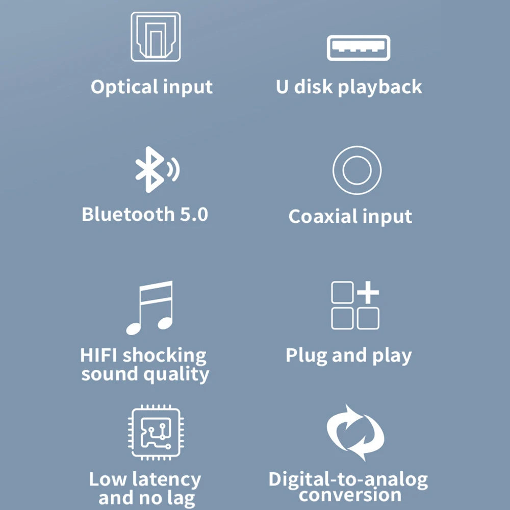 Bluetooth-Compatible Audio Receiver Digital To Analog for Toslink Optical Coaxial 3.5MM Audio Converter for Amplifier Speaker Zpaxo