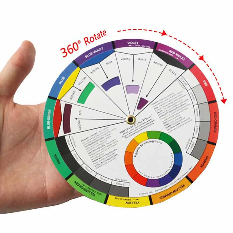 Professional 12 Color Paper Card Three-tier Design color Mixing Wheel Guidance Round central Circle Rotates Tattoo Nail Pigment Zpaxo