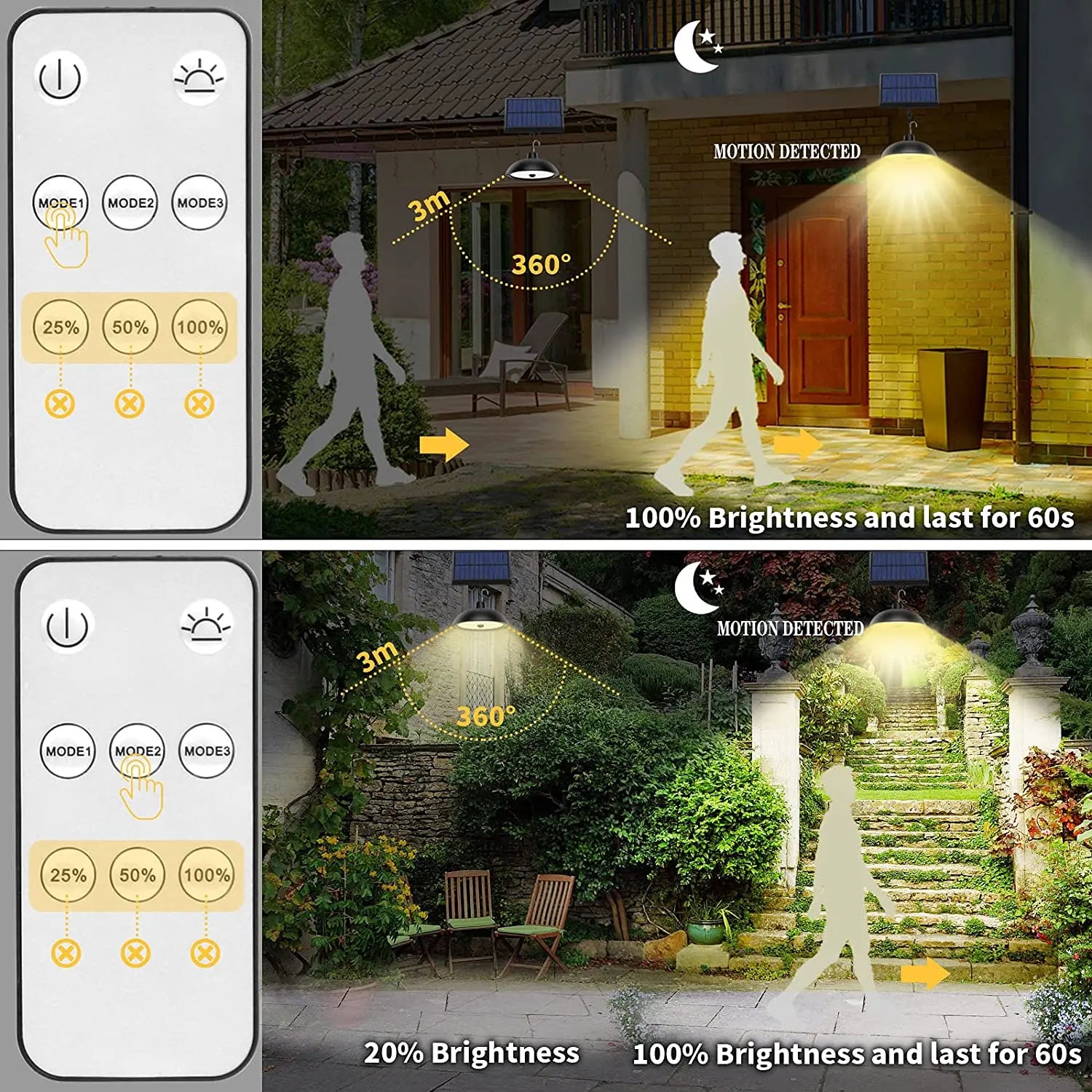Solar Pendant Light Outdoor Split Double Head Lamp Motion Sensor Zpaxo