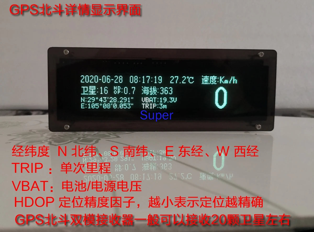 VFD Car Escort Instrument Beidou GPS Speed Clock Meter Voltmeter Level Meter Zpaxo