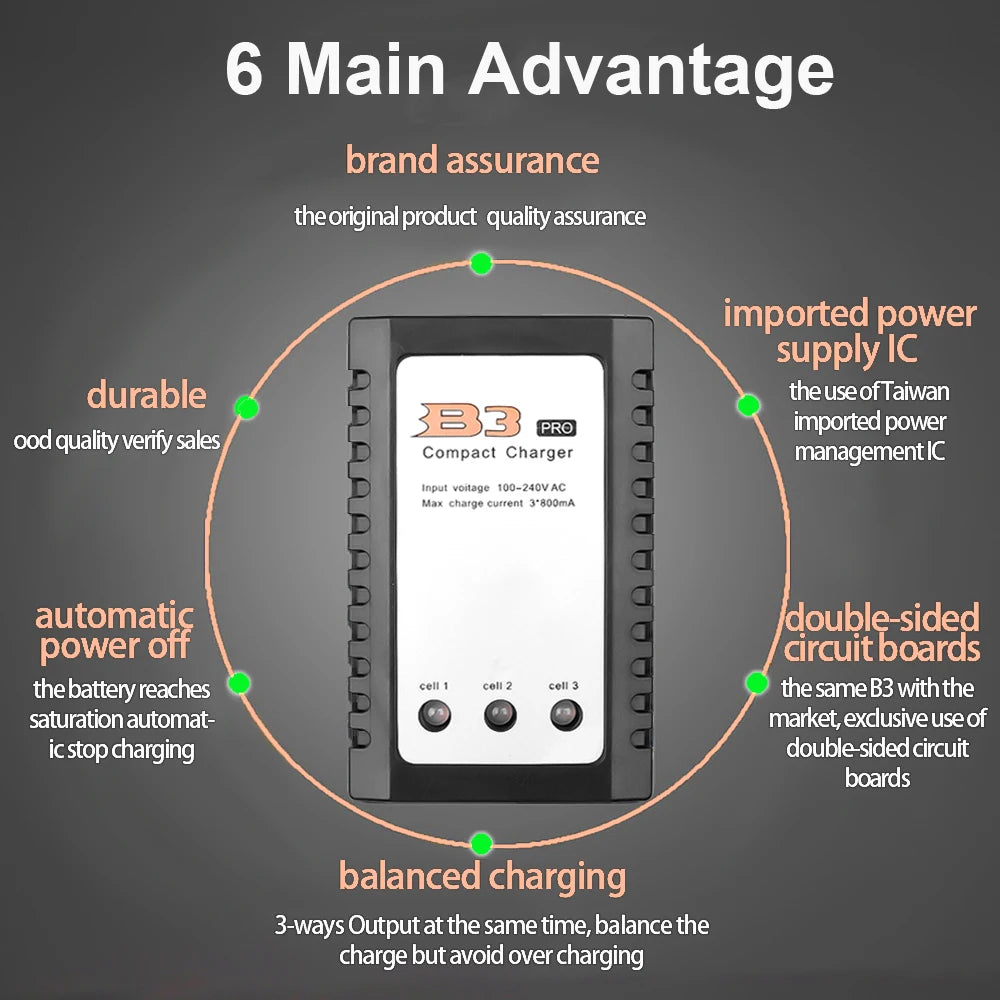 B3 Pro Compact Professional Balance Charger 100 - 240V 10W 20W for 2S 3S 7.4V 11.1V Lithium LiPo Battery B3AC Zpaxo