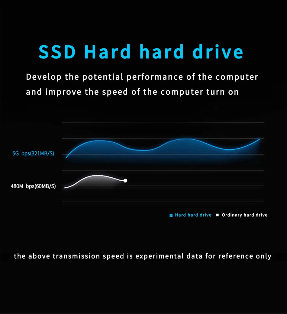 High Speed Hard Drive Disk SSD 512GB Hdd SSD SATA3 1TB Internal Solid State Drive Hard Disk Upgrade Laptop Disk 2.5in Hard Drive Zpaxo