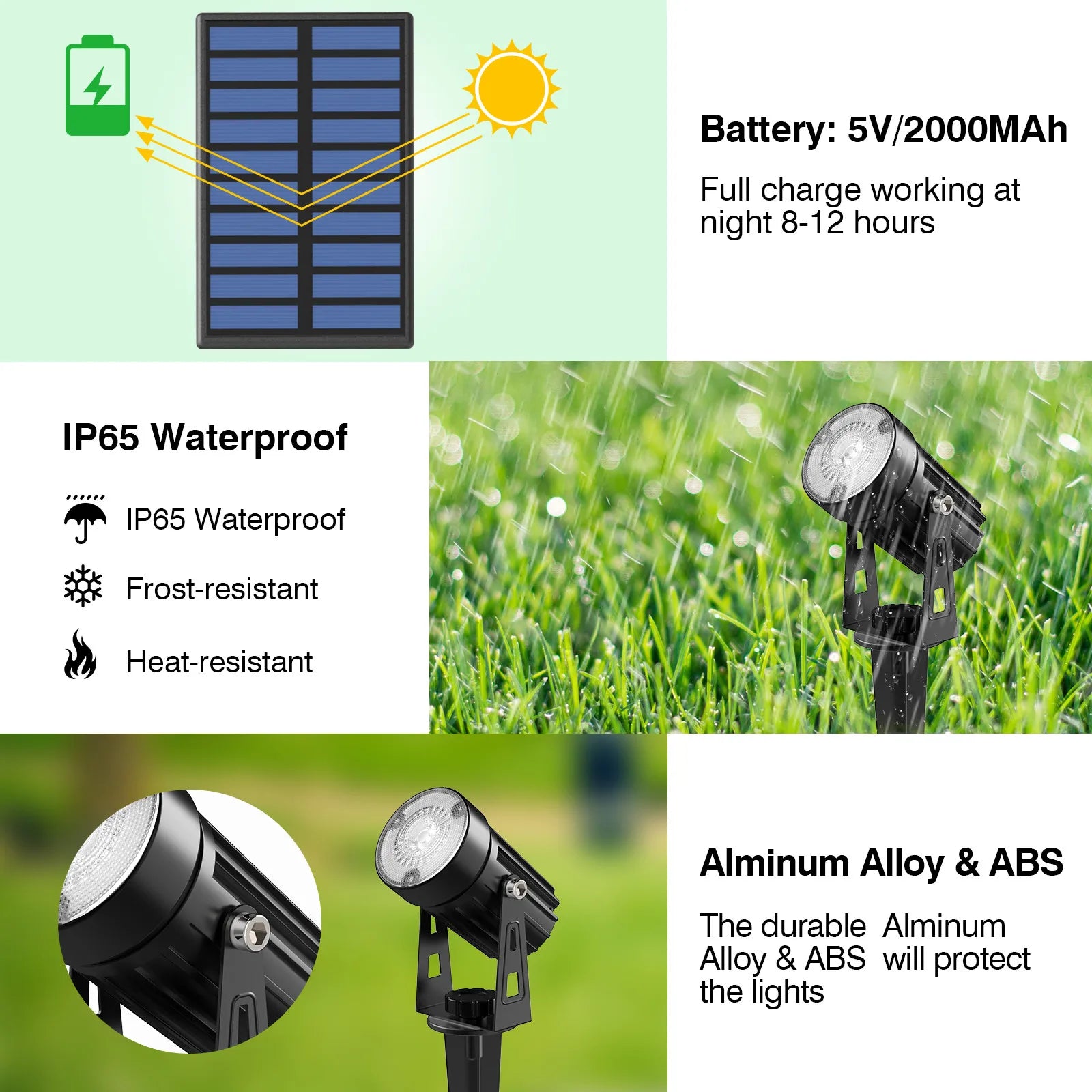 Solar LED Spotlighting Outdoor Waterproof Powered Path Lawn RGB Lamp Zpaxo