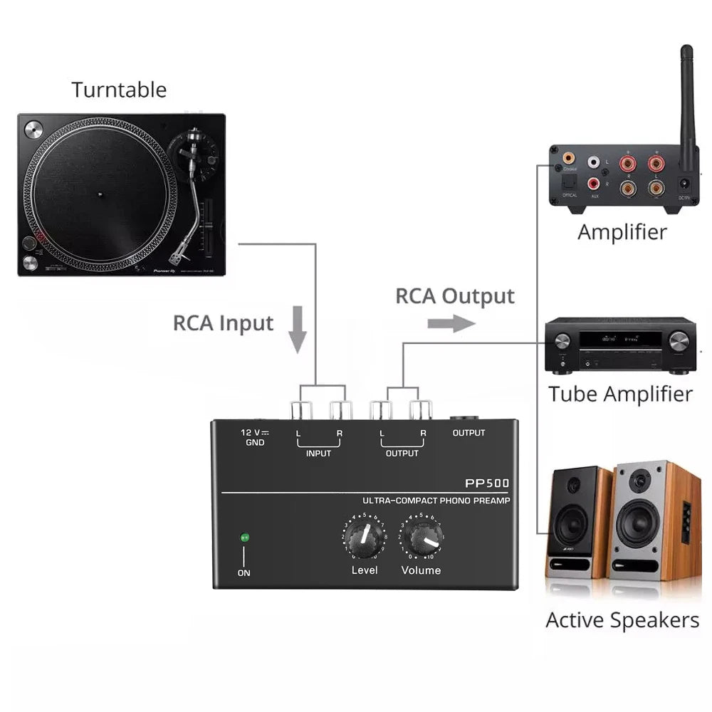 Phono Preamp Pre Amp Preamplifier Level Volume Control RCA Input