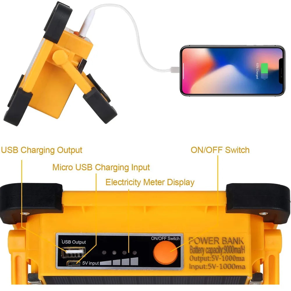 USB Rechargeable Solar Camping Lights Outdoor Emergency Waterproof Zpaxo