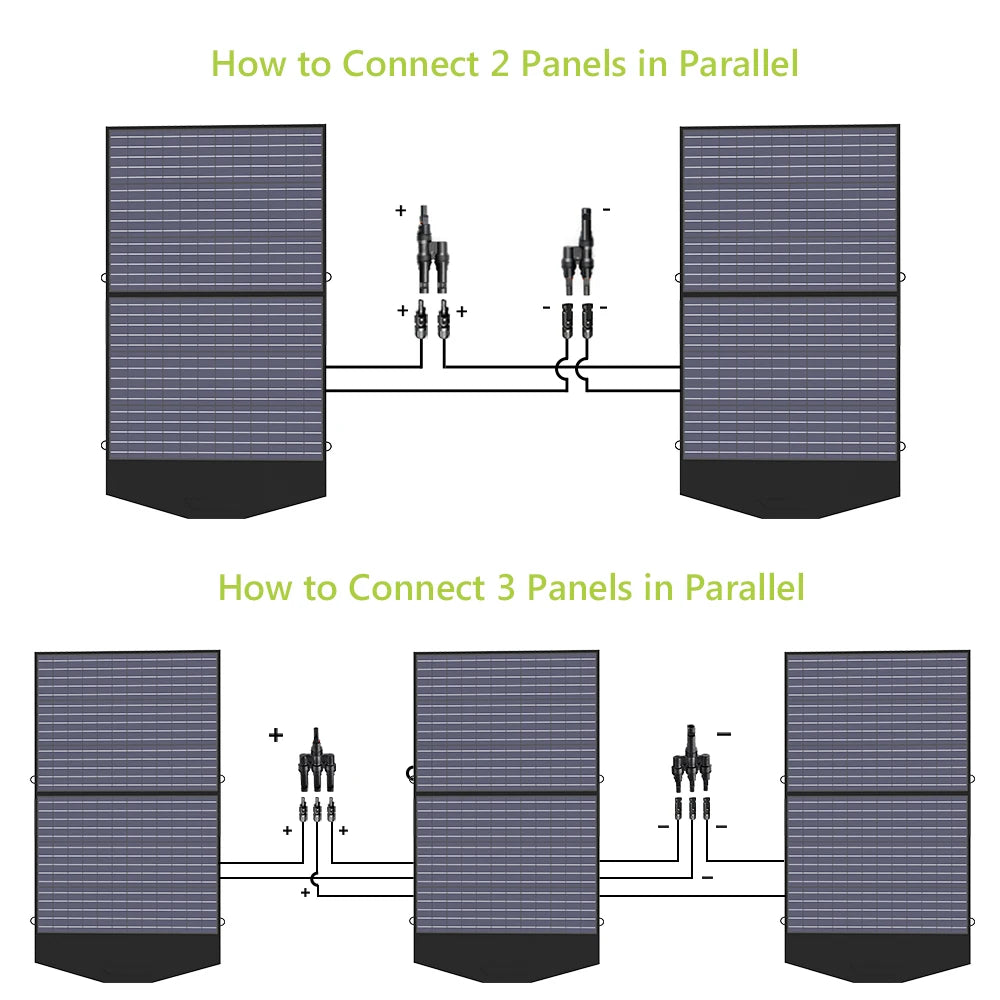 ALLPOWERS Foldable Portable Solar Panel 100 200W Battery Zpaxo
