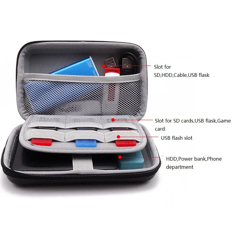 Hard Drive Case Tidy External Protective Storage Bag Electronics Gadget Cable Pouch Earphone SD Card,U Disk and Portable HDD SSD Zpaxo