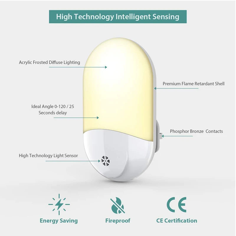 Light Sensor Control Mini LED Night Light for Dark Night Children Bedroom Bedside Lamp with EU/US/UK Plug Baby Sleeping Light Zpaxo US plug