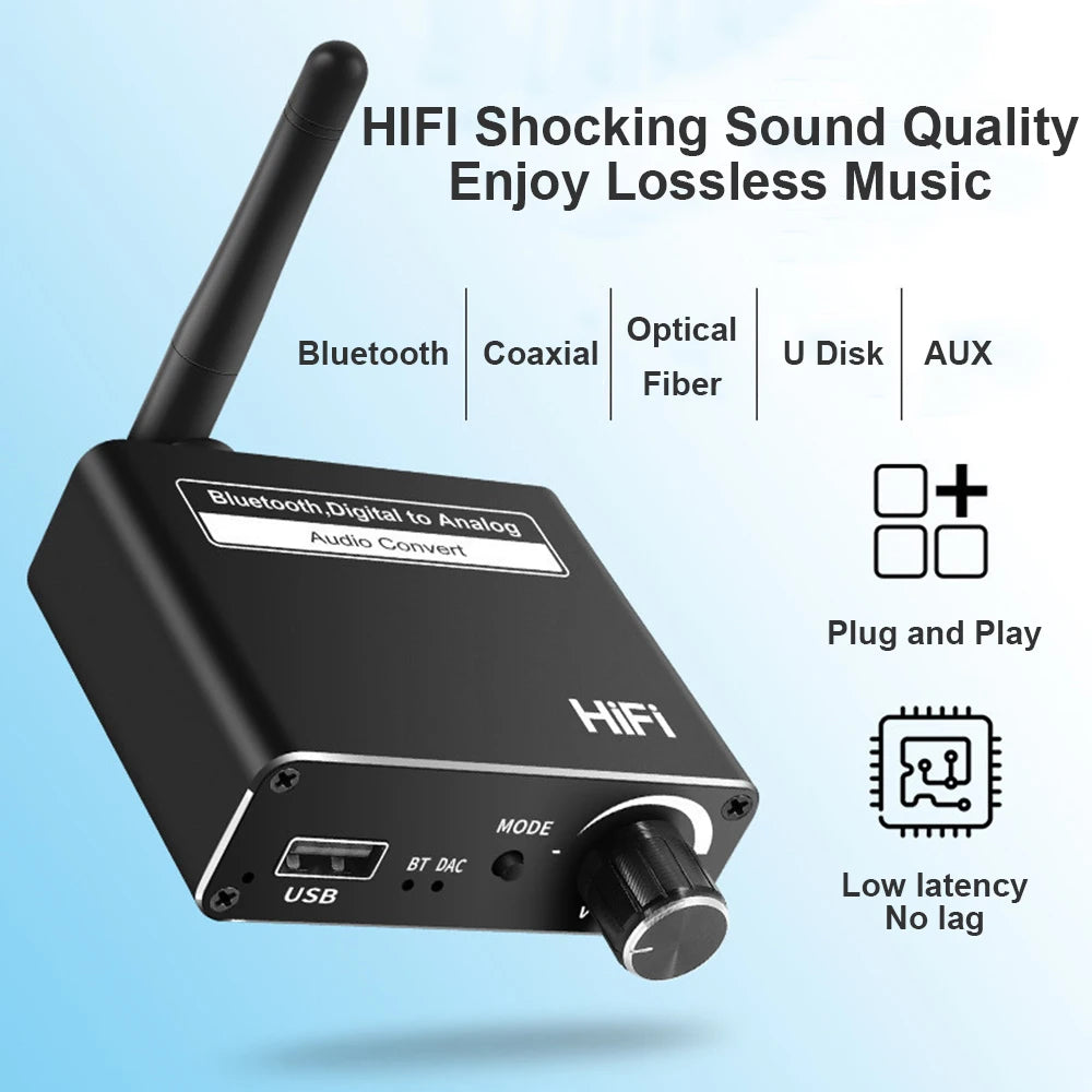 Bluetooth-Compatible Audio Receiver Digital To Analog for Toslink Optical Coaxial 3.5MM Audio Converter for Amplifier Speaker Zpaxo