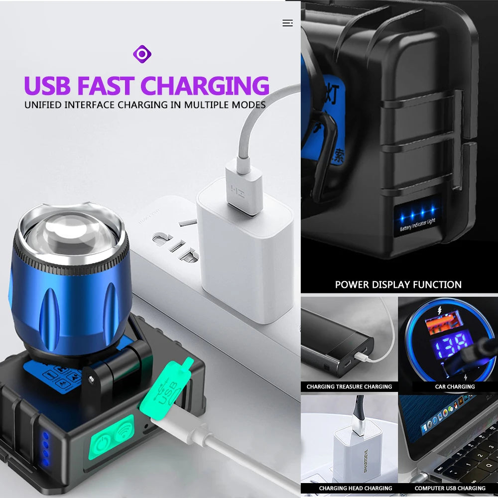 POCKETMAN 2-in-1 UV & LED Headlamp – USB Rechargeable, Waterproof