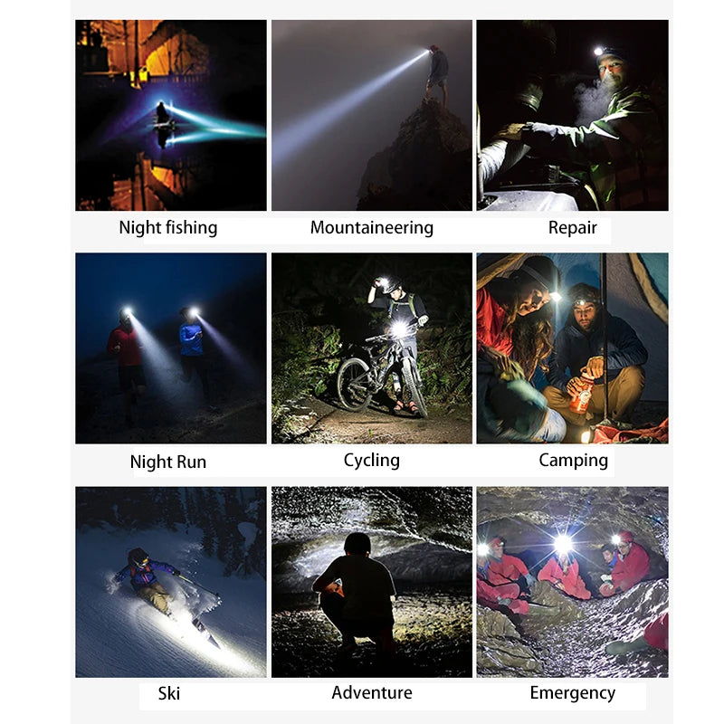 Headlamp Powerful Flashlight 18650 Rechargeable Led Head Lamp On The Battery Cob Front Torch For Tourism Fishing Camping Hiking Zpaxo