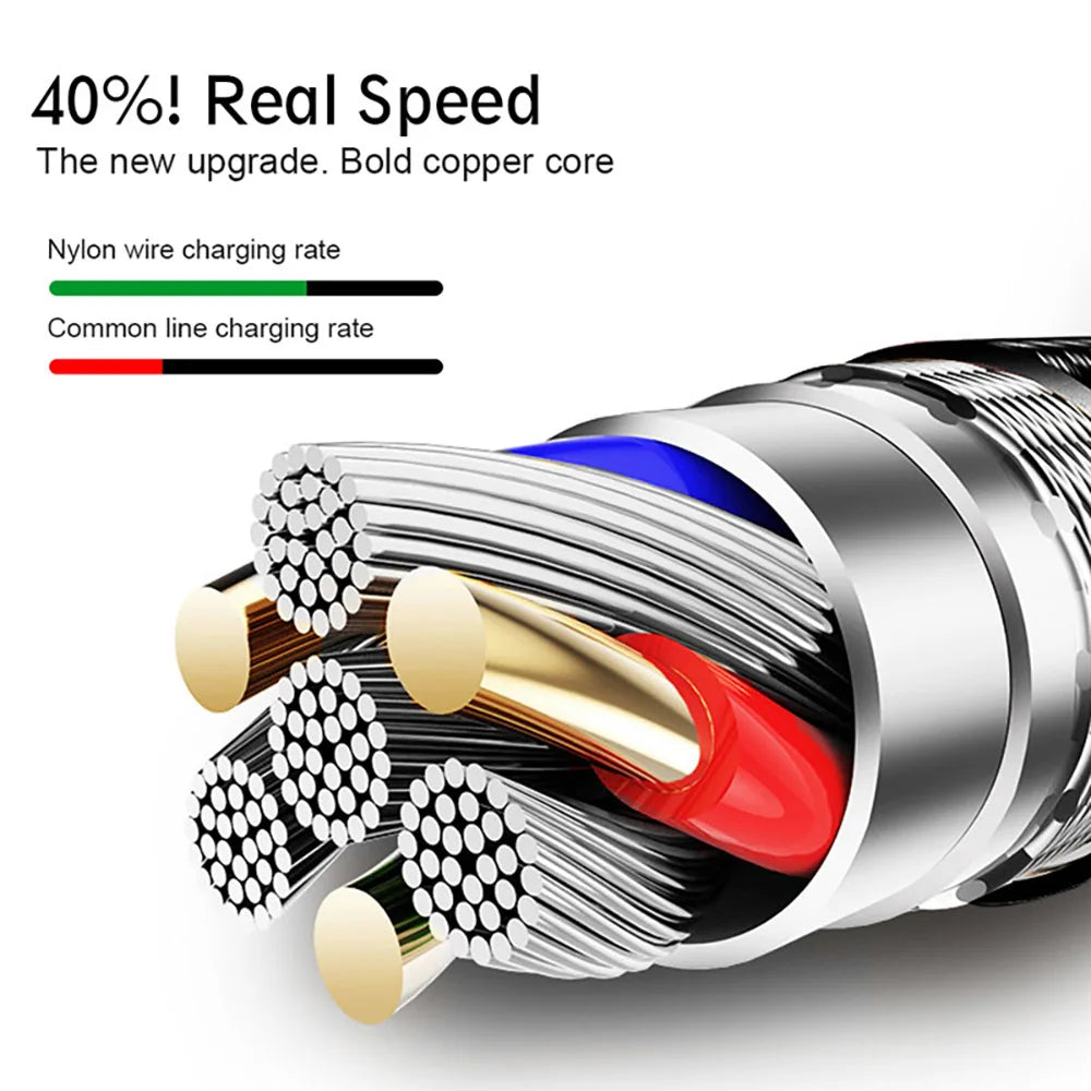 Micro USB Cable 1m 2m 3m Data Sync Charger Samsung Huawei Xiaomi HTC