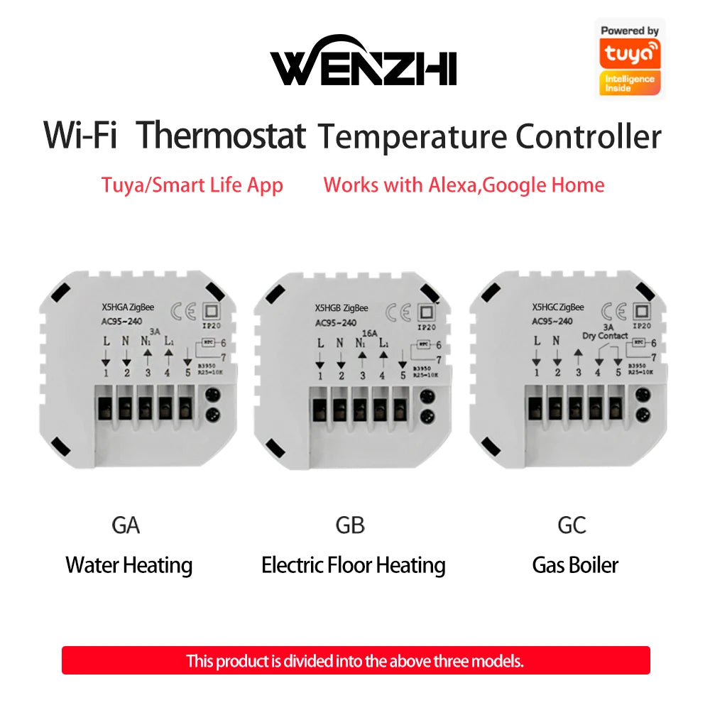 ZigBee Thermostat Temperature Controller Water/Electric Floor Heating Gas Boiler GA/GB 25A/GC Smart Life Tuya Alexa Google Home Zpaxo